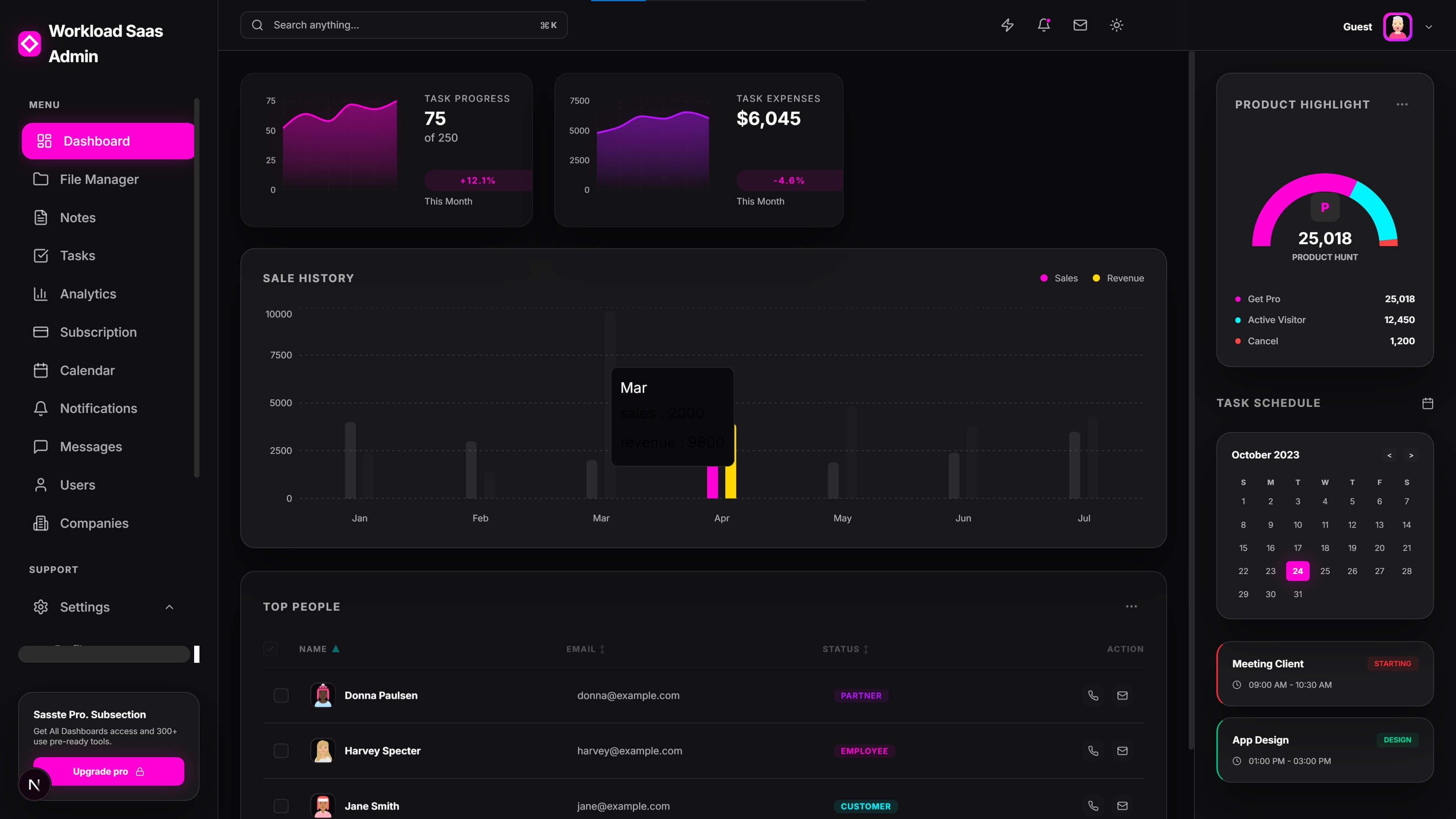 Obsidian Saas Admin screenshot