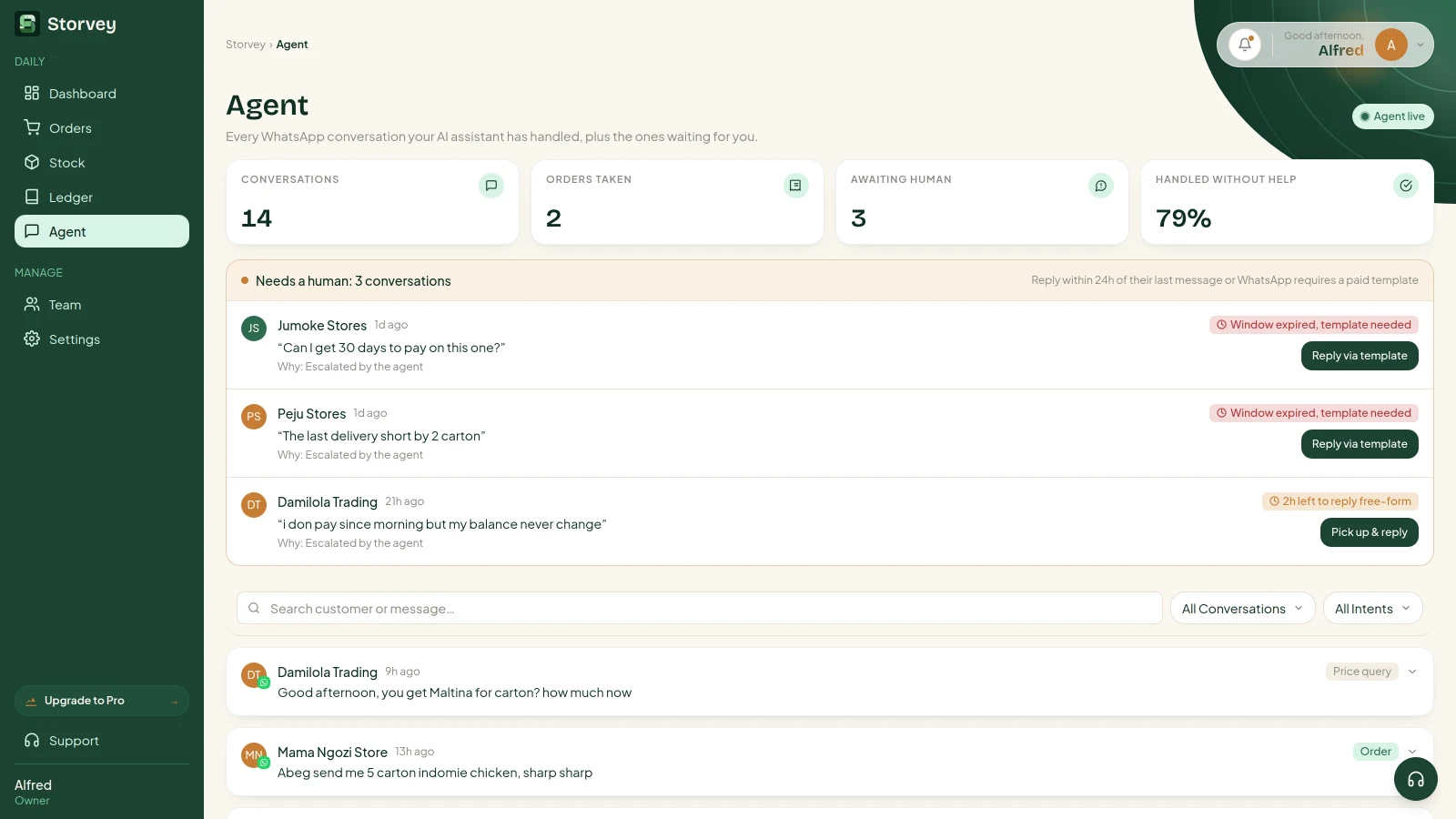The Storvey agent console: every WhatsApp conversation the AI assistant handled, which ones still need a human, and how many it closed on its own